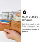 Laserette® Wallet — product photo from MJS Solution LLC